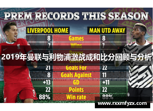 2019年曼联与利物浦激战成和比分回顾与分析
