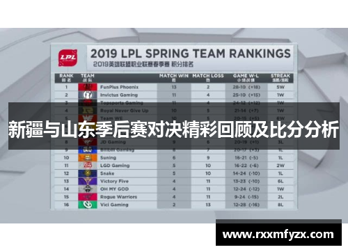 新疆与山东季后赛对决精彩回顾及比分分析